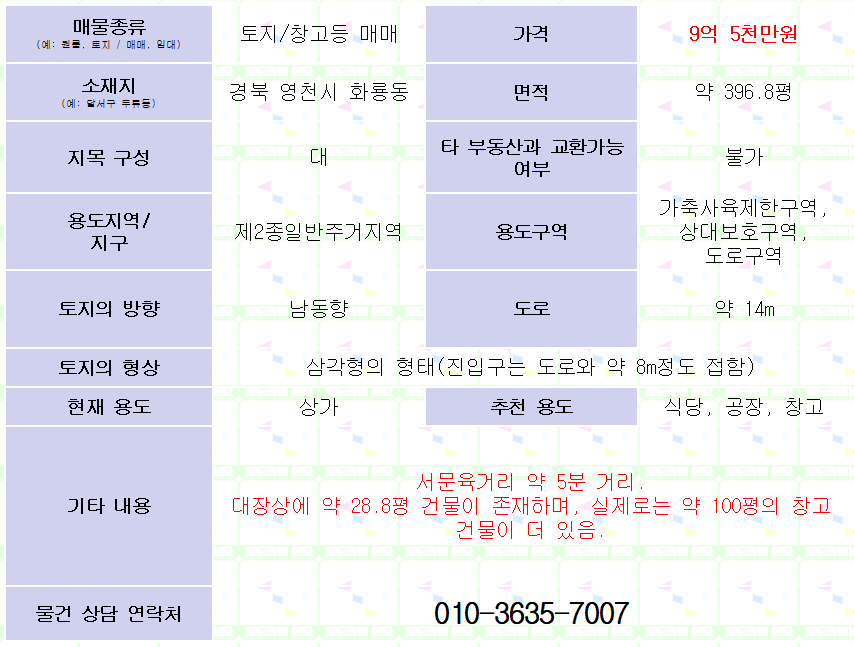 <영천시 화룡동 토지 및 창고 등 건축물 매매. 9천 5천만원> 대지 약 396평. 서문육거리 5분거리.