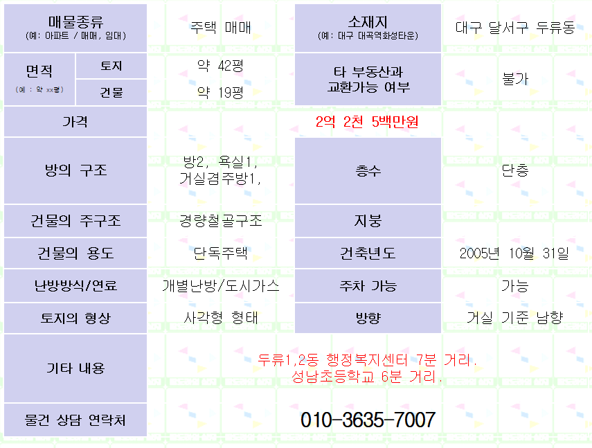 <대구 달서구 두류동 주택 매매. 2억2,500만원> 방2,욕실1. 파도고개라인