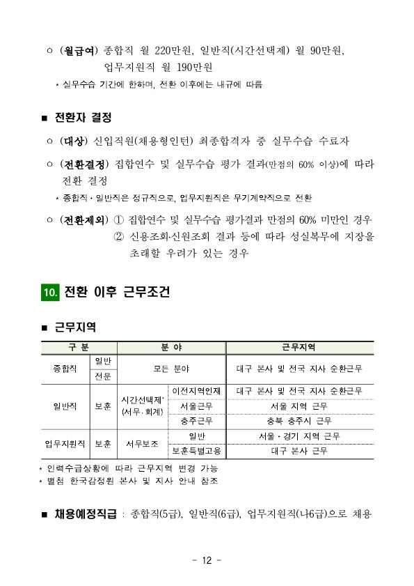 2019년 한국감정원 신입사원을 채용한다고 합니다. 매물 사진 12
