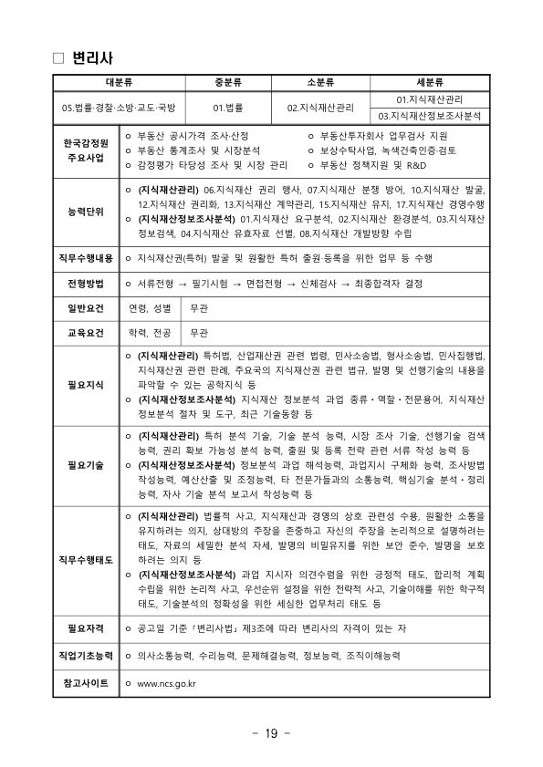 2019년 한국감정원 신입사원을 채용한다고 합니다. 매물 사진 19