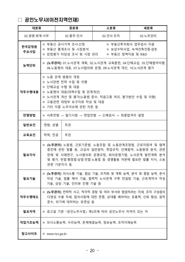 2019년 한국감정원 신입사원을 채용한다고 합니다. 매물 사진 20