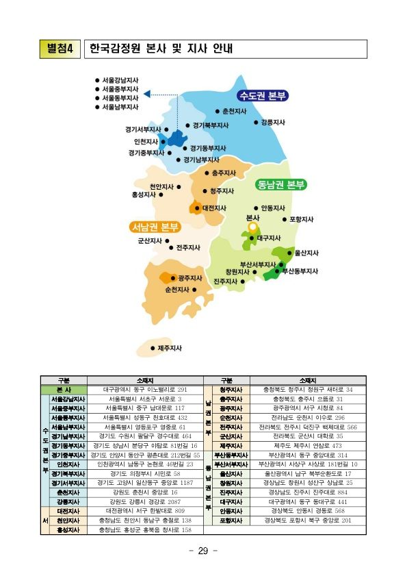 2019년 한국감정원 신입사원을 채용한다고 합니다. 매물 사진 29