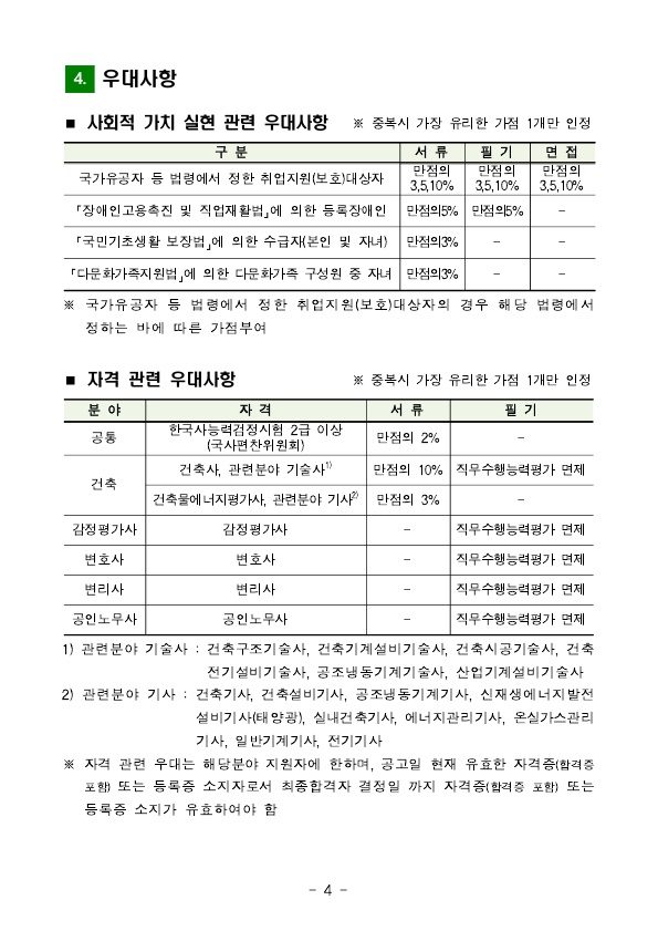 2019년 한국감정원 신입사원을 채용한다고 합니다. 매물 사진 4