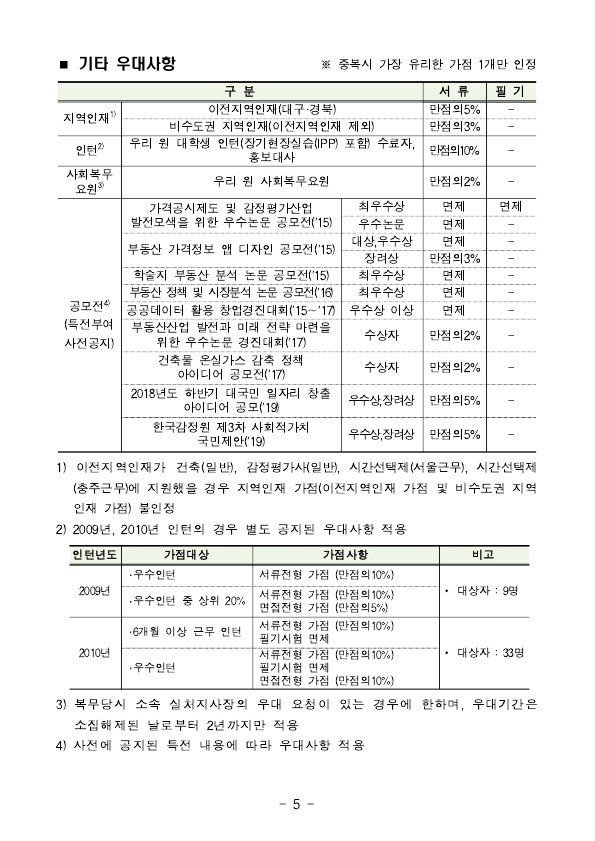 2019년 한국감정원 신입사원을 채용한다고 합니다. 매물 사진 5