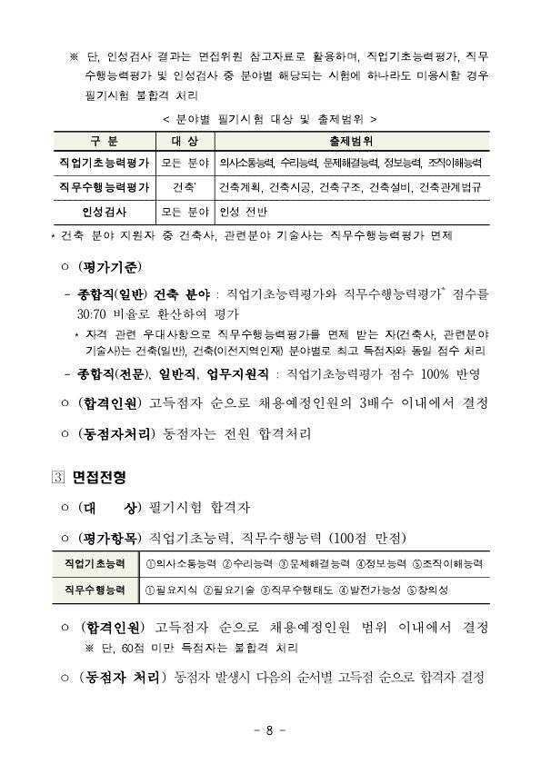 2019년 한국감정원 신입사원을 채용한다고 합니다. 매물 사진 8