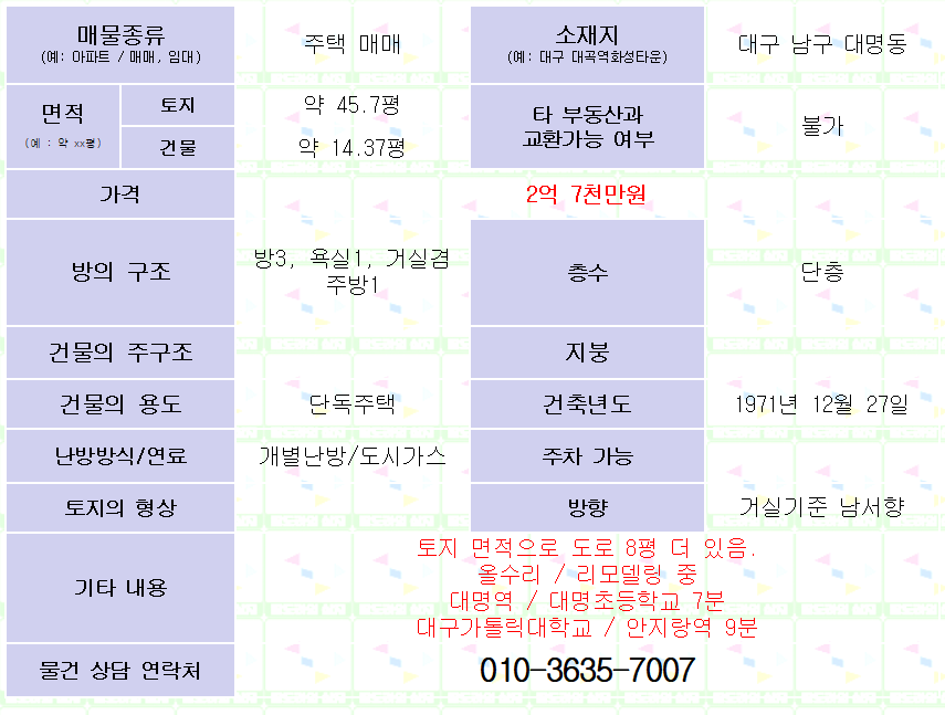 대구 남구 대명동 대명역 근처 올수리 중인 단독주택 매매 물건. 2억 7천만원.