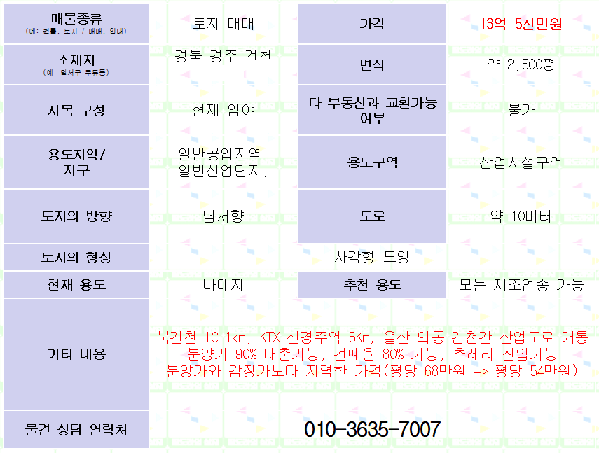 경주 건천 공장 용지 매매. 약 2,500평. 매매가 13억 5천만원.