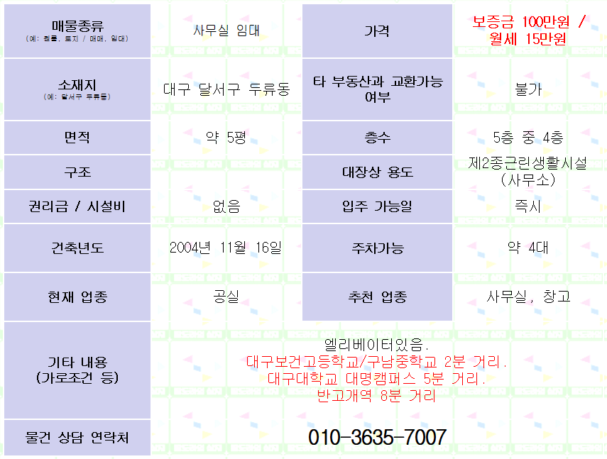 두류동 상가 임대. 4층. 약 5평. 100/15. 대구보건고등학교 근처. 매물 사진 1