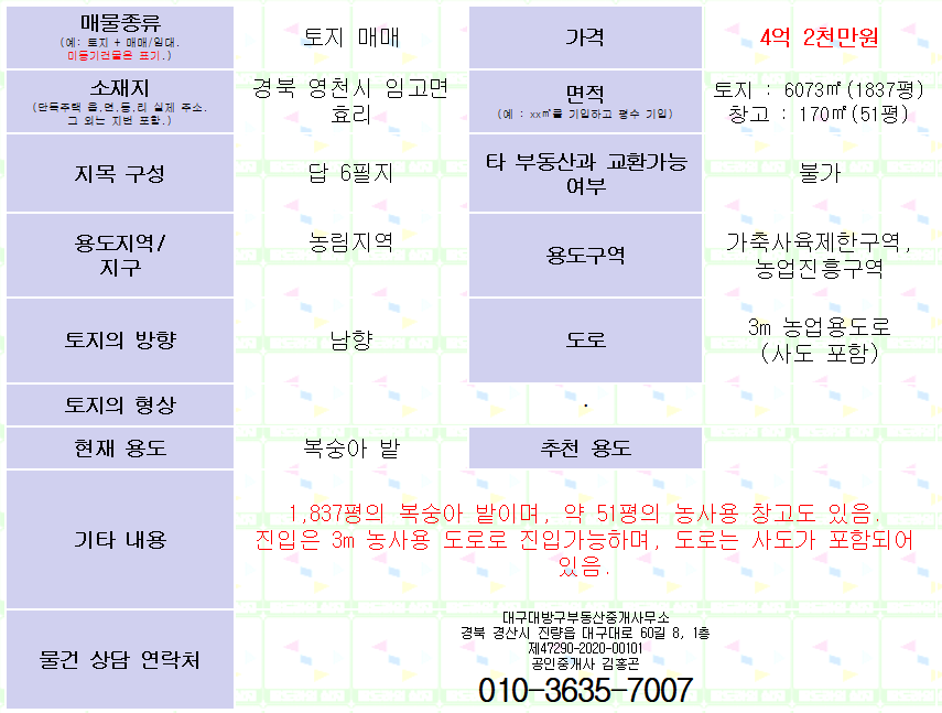 영천시 임고면 토지(땅) 매매. 복숭아밭 1837평. 창고 51평. 4억 2천만원. 매물 사진 2