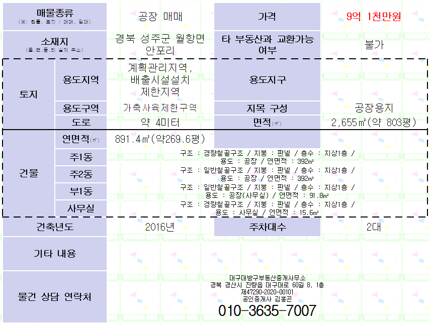 성주군 월항면 공장매매. 대지 803평/연면적269평. 9억1천만원. 매물 사진 2