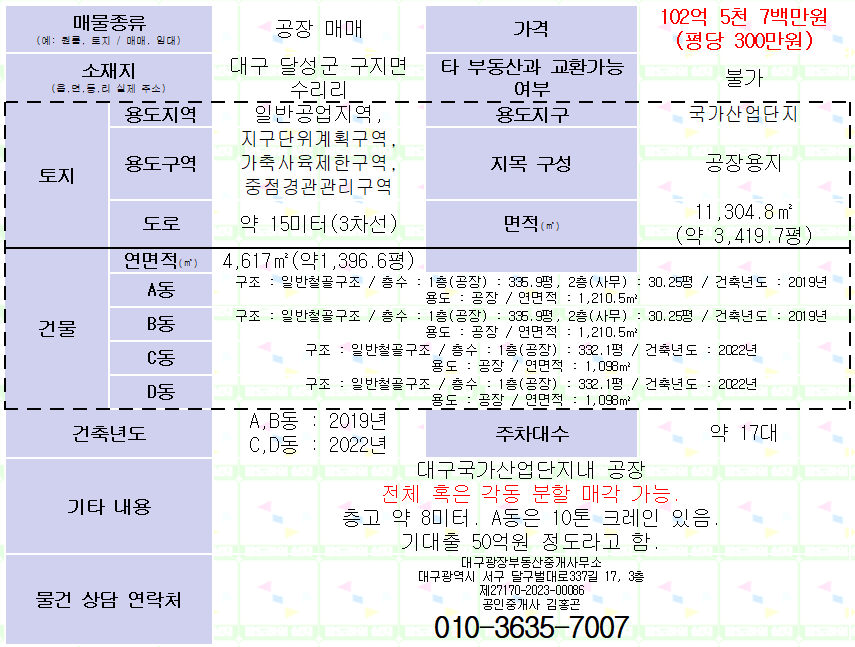 대구국가산업단지 공장 매매. 달성군 구지면. 대지3419평/연면적1396평. 4동 분할 매각 가능. 매물 사진 7