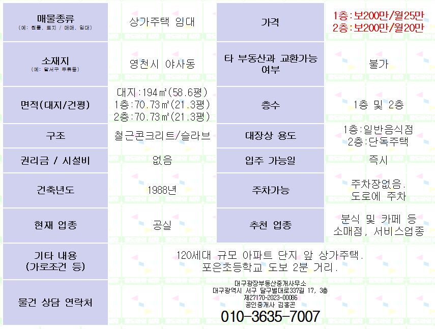 영천시 야사동 상가 주택 임대. 1/2층 각 21평. 분식/카페/소매/서비스업추천 매물 사진 2