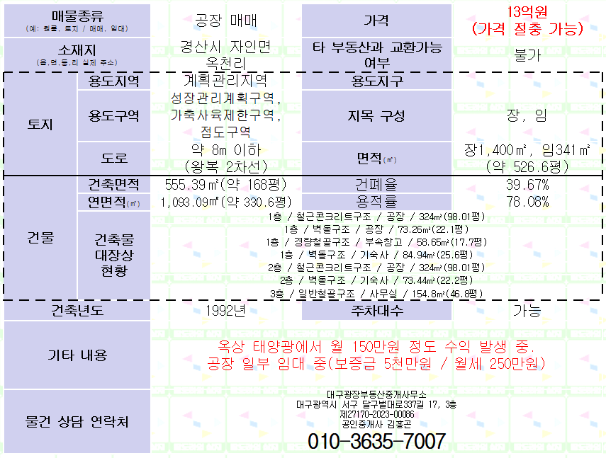 경산시 자인면 옥천리 3층 공장 매매. 토지526평. 연면적330평. 매물 사진 2