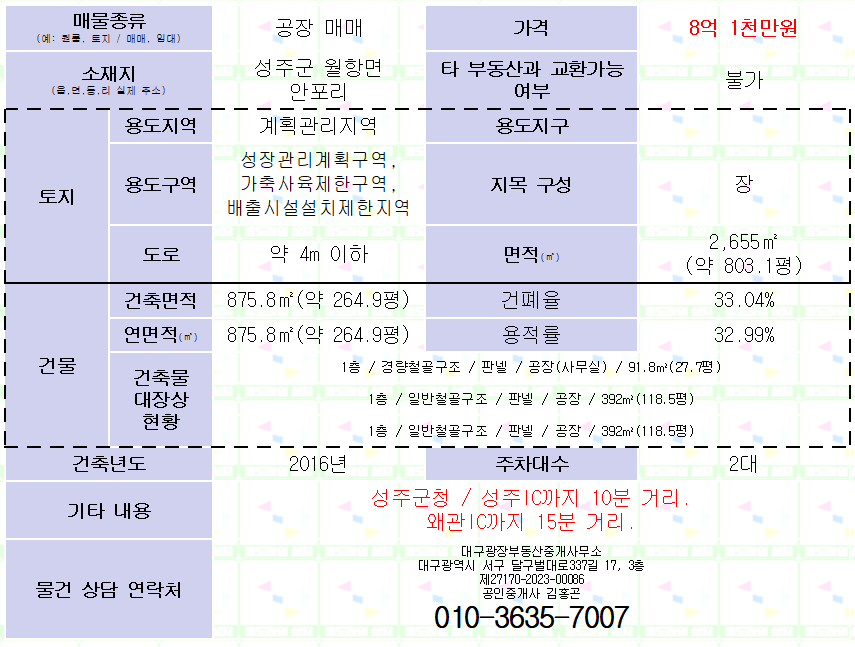 성주군 월항면 안포리 공장매매. 대803평. 건264.9평. 사무동1/공장동2 매물 사진 7