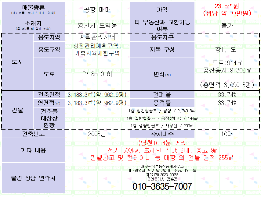 북영천IC 4분거리 공장 매매. 영천시 도림동. 대3,090평/연962.9평. 평당77만원 매물 사진 5