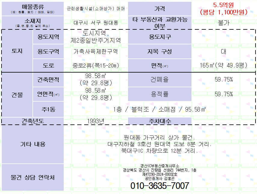 (급매)대구 서구 원대동 가구골목 근린상가 매매. 대49.9평/건29.8평. 매물 사진 2