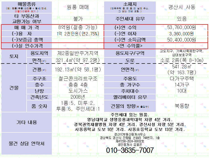 경산시 사동 주인세대 있는 원룸 매매. 이자비용 뺀 연 소득금액 5,040만원. 매물 사진 2
