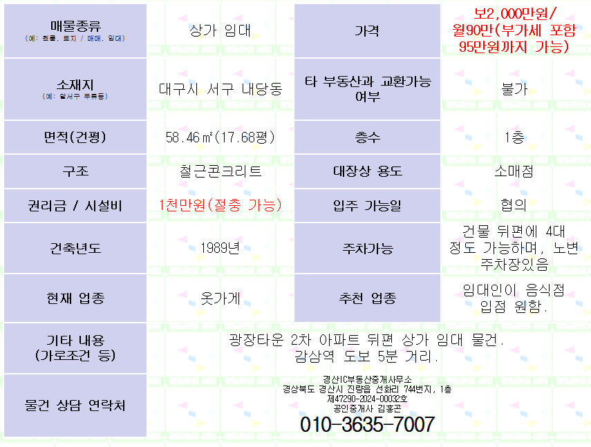 대구시 서구 내당동 광장타운2차아파트 뒤 상가 임대. 보2천만원/월90만원 매물 사진 2
