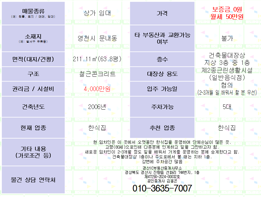 (영천시 문내동 상가 임대) 보증금 0원. 월세 50만원. 63평. 매물 사진 2