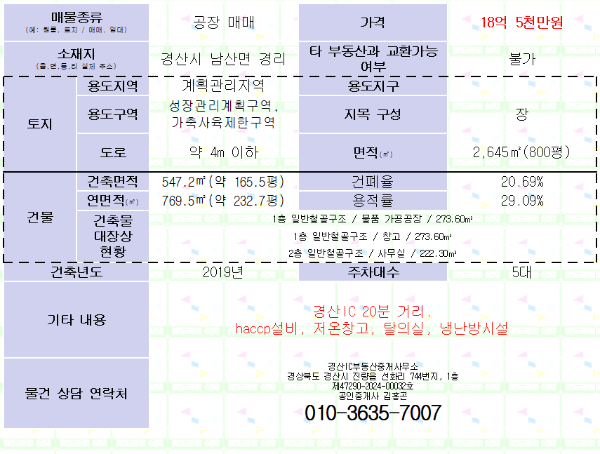 경산시 남산면 경리 공장 매매. 대지 800평. 연232평. 경산ic 20분거리. 매물 사진 2