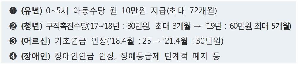<2017년 10월 24일 가계 부채 종합대책> 자세하게 무슨 내용인지 알아봅시다. 매물 사진 10