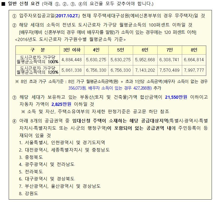 임대기간 10년 / 해당주택 전세가격의 50~70% 수준 공급 매물 사진 5