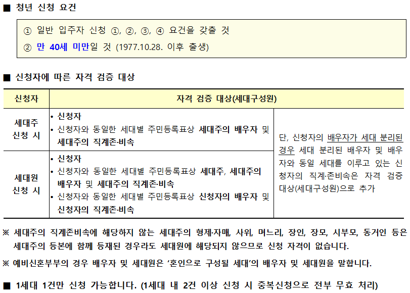 임대기간 10년 / 해당주택 전세가격의 50~70% 수준 공급 매물 사진 7