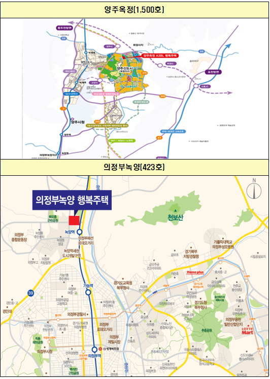 <2018년 행복주택 입주자 모집> 전국 / 대학생, 청년, 신혼부부, 고령자, 주거급여수급자, 산단근로자 대상 매물 사진 12