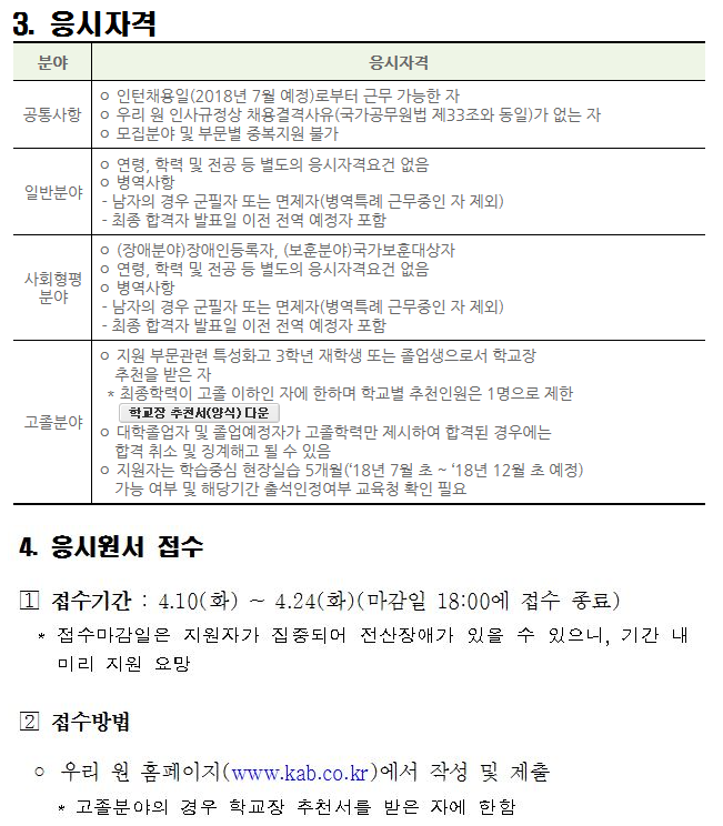 <2018년 한국감정원 신입사원 채용공고> 이번 채용공고 상세분석 매물 사진 9