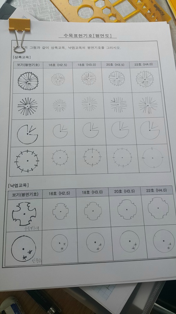 <조경 계획도 그리기> 조경교육 2주차. 실수가 많아 엉망. ㅠㅠ 매물 사진 2