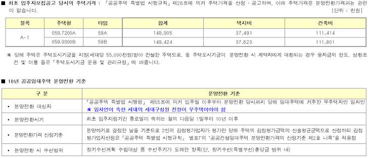<대구 연경지구 A-1 블록 공공임대주택 입주자모집> 10년 임대기간 후 분양전환 가능 매물 사진 13