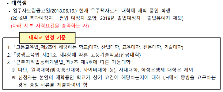 대학생, 고령자, 일반인 대상 / 시중 전세가의 30~50% 수준 매물 사진 6