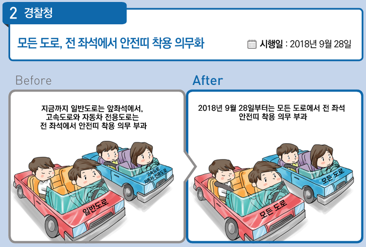 <2018년 하반기부터 달라지는 정책들(2)> 운전자 매물 사진 2