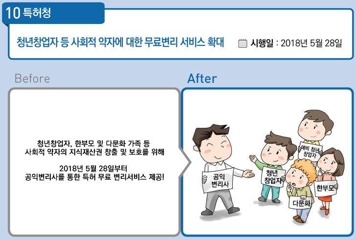 <2018년 하반기부터 달라지는 정책들(3)> 취약계층, 사회적 약자 매물 사진 2
