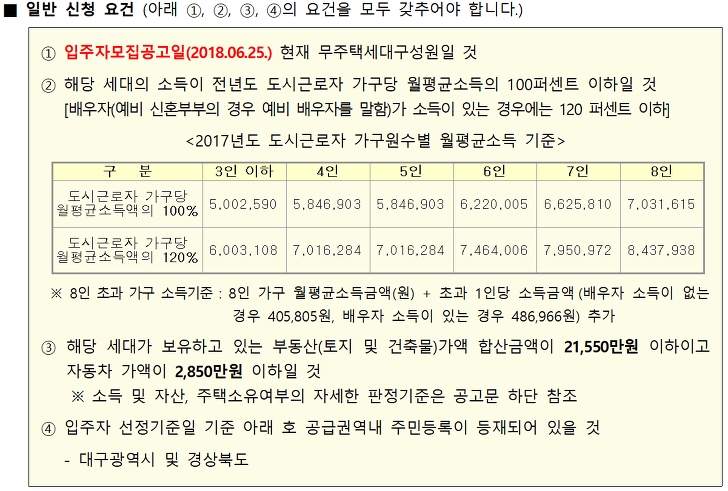 <청년, 신혼부부 매입임대주택 입주자 모집공고> 대구, 구미, 안동 지역 / 민간아파트 임대 매물 사진 3