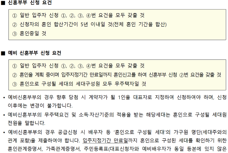 <청년, 신혼부부 매입임대주택 입주자 모집공고> 대구, 구미, 안동 지역 / 민간아파트 임대 매물 사진 4
