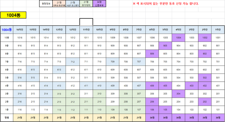 <대구 신서혁신도시 A-3BL(10단지)> 행복주택 입주자모집 / 입주자격완화 매물 사진 10