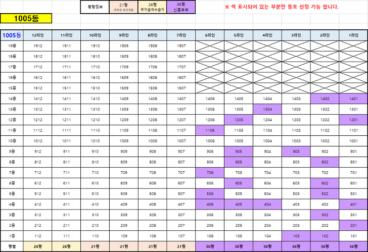 <대구 신서혁신도시 A-3BL(10단지)> 행복주택 입주자모집 / 입주자격완화 매물 사진 11