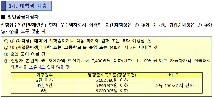 <대구 신서혁신도시 A-3BL(10단지)> 행복주택 입주자모집 / 입주자격완화 매물 사진 2