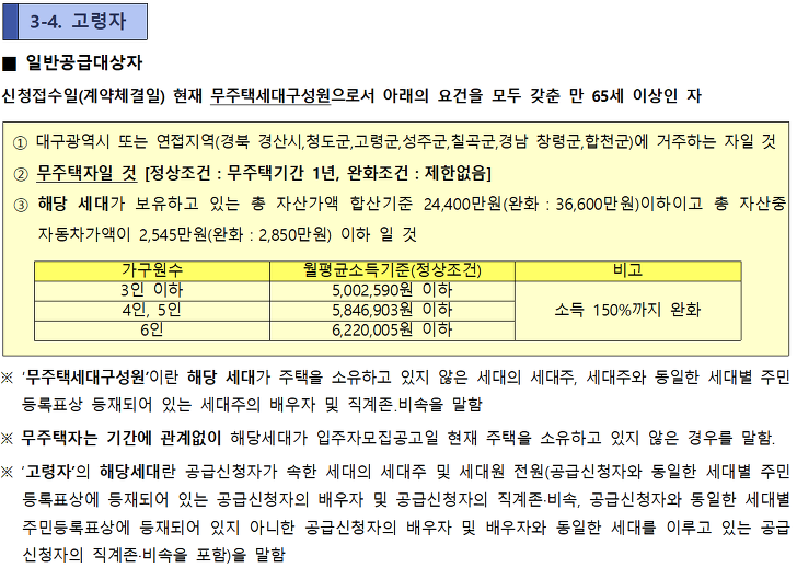 <대구 신서혁신도시 A-3BL(10단지)> 행복주택 입주자모집 / 입주자격완화 매물 사진 5