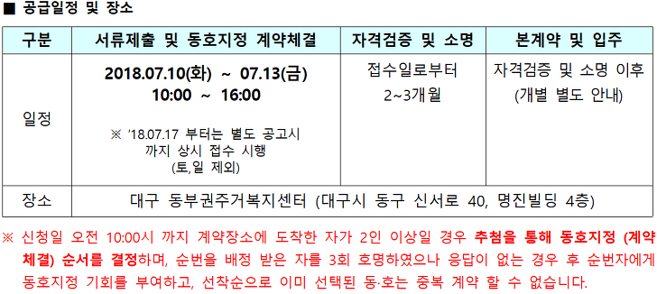 <대구 신서혁신도시 A-3BL(10단지)> 행복주택 입주자모집 / 입주자격완화 매물 사진 7