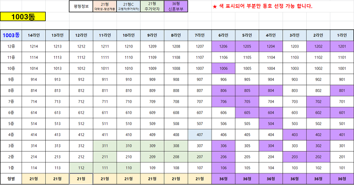 <대구 신서혁신도시 A-3BL(10단지)> 행복주택 입주자모집 / 입주자격완화 매물 사진 9