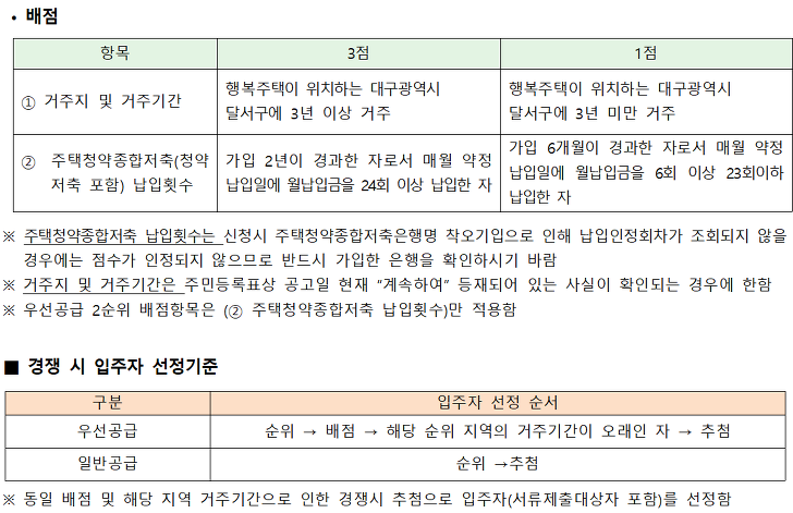 <대구 대곡 A블록 행복주택 입주자 모집> 대학생, 청년, 신혼부부, 고령자, 주거급여수급자 대상 매물 사진 10