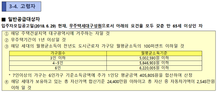 <대구 대곡 A블록 행복주택 입주자 모집> 대학생, 청년, 신혼부부, 고령자, 주거급여수급자 대상 매물 사진 11