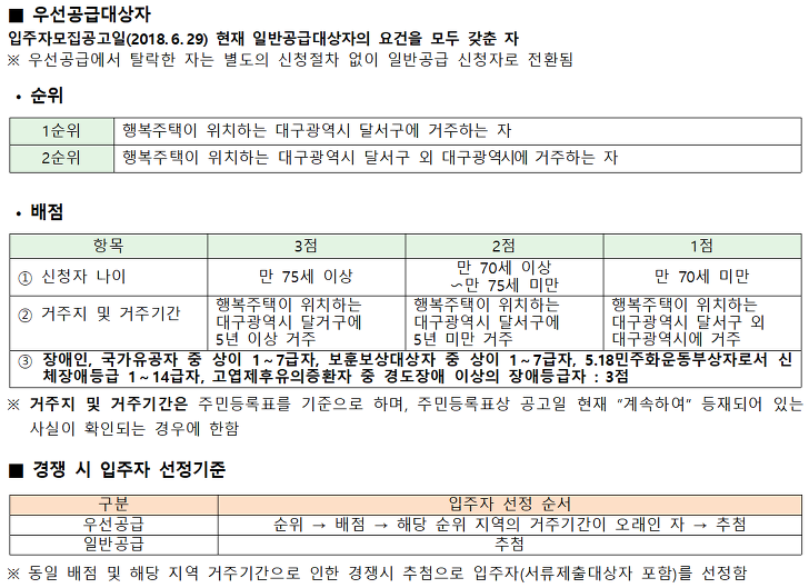 <대구 대곡 A블록 행복주택 입주자 모집> 대학생, 청년, 신혼부부, 고령자, 주거급여수급자 대상 매물 사진 12