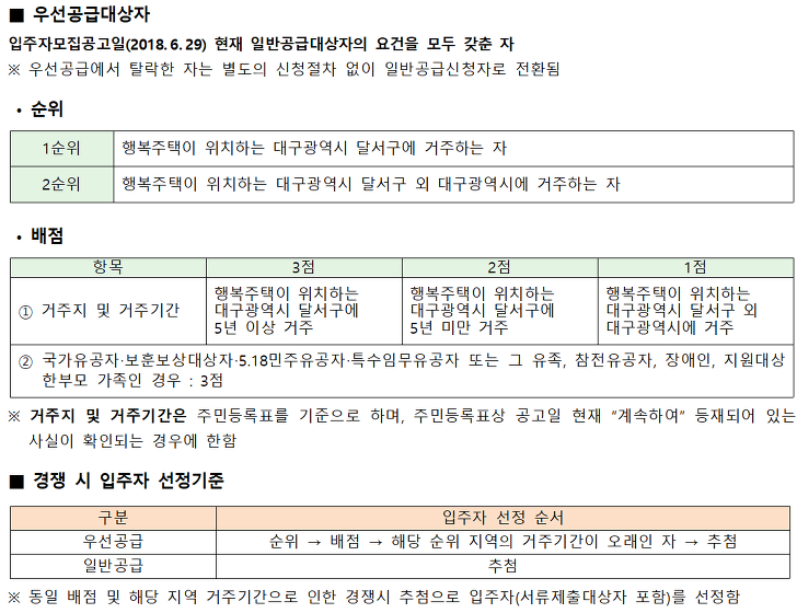 <대구 대곡 A블록 행복주택 입주자 모집> 대학생, 청년, 신혼부부, 고령자, 주거급여수급자 대상 매물 사진 14