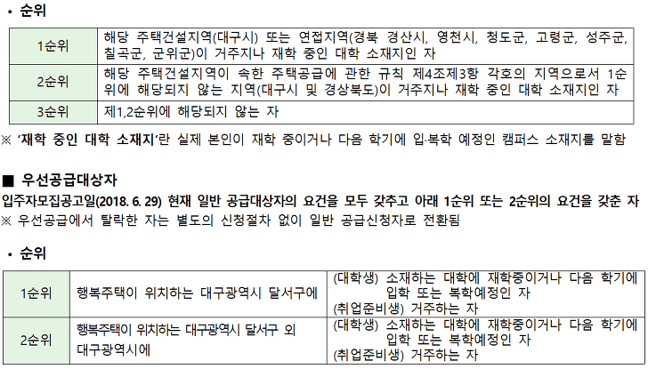 <대구 대곡 A블록 행복주택 입주자 모집> 대학생, 청년, 신혼부부, 고령자, 주거급여수급자 대상 매물 사진 3