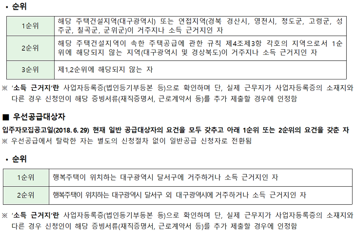 <대구 대곡 A블록 행복주택 입주자 모집> 대학생, 청년, 신혼부부, 고령자, 주거급여수급자 대상 매물 사진 6