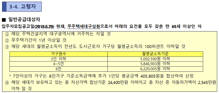 <대구 연경 A3 블록 행복주택 입주자 모집> 대학생, 청년, 신혼부부, 고령자, 주거급여수급자 대상 매물 사진 11