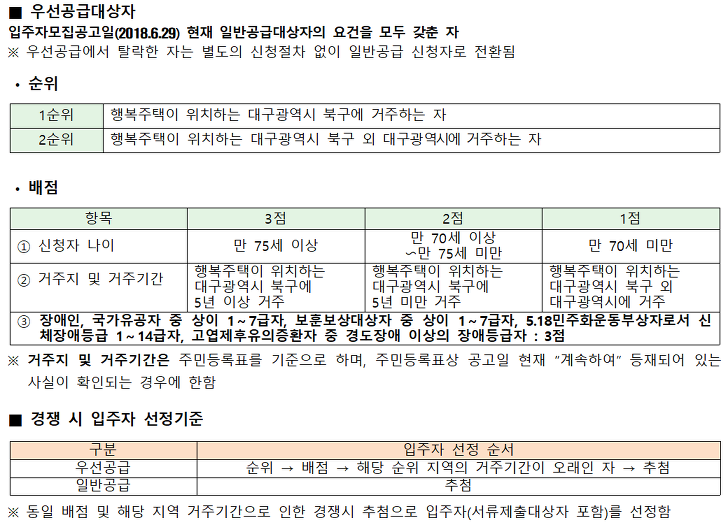 <대구 연경 A3 블록 행복주택 입주자 모집> 대학생, 청년, 신혼부부, 고령자, 주거급여수급자 대상 매물 사진 12